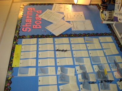 Note the sharing board, where teachers can post ideas, new graphic organizers, blacklines, etc. (sorry the image is rotated funny)
